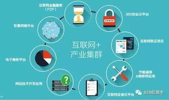 產業(yè)互聯網的黃金時代 未來20年網絡技術服務的新機遇
