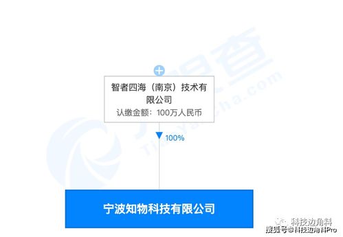 廊坊市綠界包裝制品有限公司成立 專(zhuān)注軟木制品制造